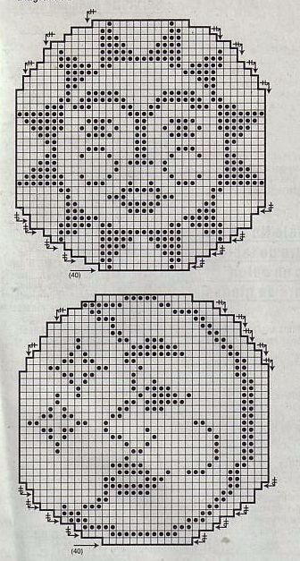 Filet Crochet Graphs, Crochet Skull Patterns, Crochet Patterns Filet, Fillet Crochet Patterns, Crochet Skull, Filet Crochet Charts, Fillet Crochet, Crochet Motif Patterns, Crochet Filet