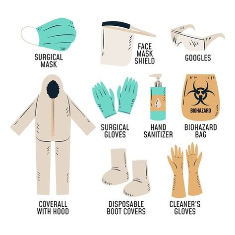 Bacteria Shapes, Hospital Equipment, Dental Work, Sick Boy, Pattern Sketch, Infection Control, Hand Hygiene, Face Protection, Barbie Accessories