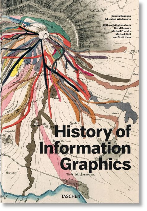 TASCHEN Books: Graphic Design Massimo Vignelli, Vitruvian Man, Steve Mccurry, 타이포그래피 포스터 디자인, Interactive Media, New York Subway, Information Graphics, Graphic Design Studio, The Reader