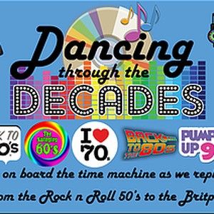 Decades Party, 60th Bday, The Time Machine, Rock N Roll, The Rock, Calm Artwork, Keep Calm Artwork