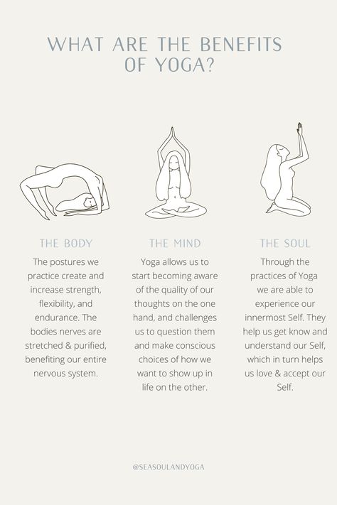 Yoga Language, Yoga Meaning, Yoga Psychology, Yoga Sayings, Yoga Quotes Mindfulness, Yoga Words, Yoga Spirituality, Yoga Teacher Resources, Yoga Education