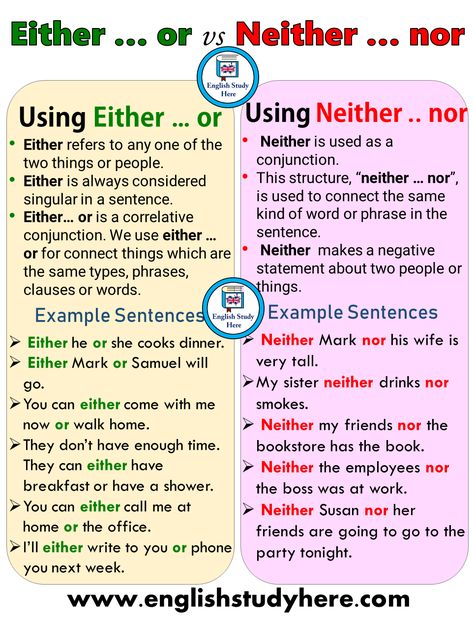 Using Either ... or & Neither ... nor in English - English Study Here Neither Nor, English Grammar Notes, English Collocations, English Grammar Rules, Teaching English Grammar, Conversational English, English Vocab, Learn English Grammar, English Language Teaching