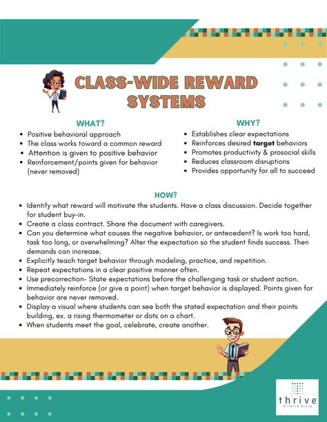 Are you setting up a classroom management system? Reference this for guidelines. Class Contract, Setting Up A Classroom, Classroom Management System, Reward System, Positive Behavior, Classroom Setup, A Classroom, Caregiver, Classroom Management