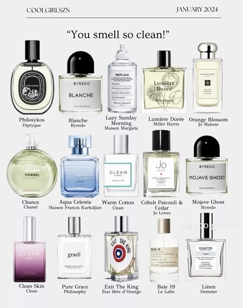 Best Clean Scent Perfume, Perfume Mixing Fragrance, Perfume Chart, Clean Perfume Scents, Perfumes That Last All Day, Clean Smelling Perfume, Teknik Makeup, Koleksi Parfum, Perfume Hacks