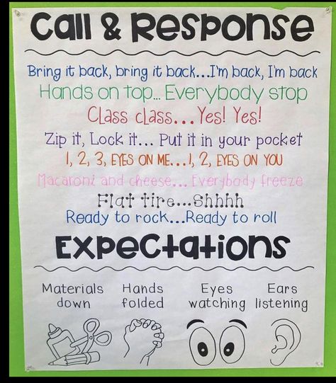 3rd Grade Expectations, 2nd Grade Expectations, Attention Getters For Teachers, Classroom Expectations Elementary, Classroom Behavior Chart, Classroom Management Elementary, Teaching Classroom Management, Attention Getters, Struggle Bus