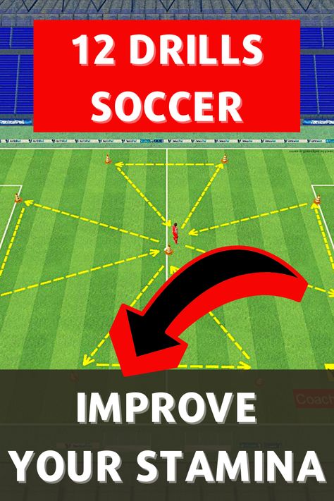 Soccer Training Workout, Football Coaching Drills, Soccer Fitness, Gym Designs, Soccer Training Drills, Rugby Training, Passing Drills, Football Drills, Soccer Workouts