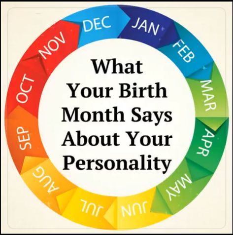 What Does Your Birth Month Says About Your Personality Your Personality Quotes, Birth Month Meanings, Birth Month Personality, Birth Month Quotes, Month Meaning, Month Quotes, Birth Colors, Birth Order, Personality Quotes