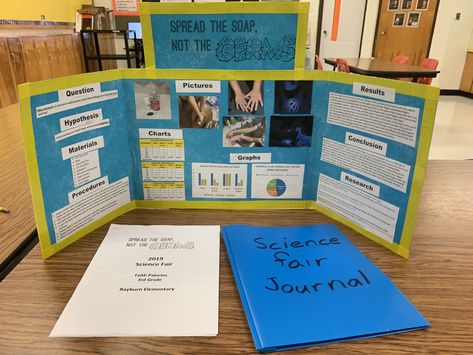 Test the effective amount of time to wash your hands to eliminate most germs. Germ Science Fair Project, Science Project Board, School Science Experiments, Science Fair Project, Project Board, Science Project, Science Fair Projects, Science Fair, Wash Your Hands