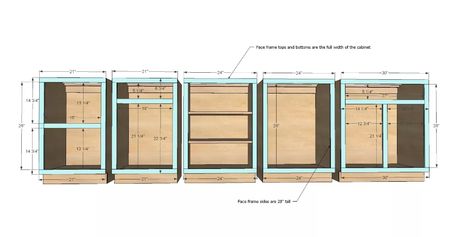 How To Build A Kitchen Cabinet? A Step-By-Step Guide For Beginners – The Kitchen Blog Framed Kitchen Cabinets, Kitchen Cabinet Plans, Face Frame Cabinets, Building Kitchen Cabinets, Diy Cabinet Doors, Building A Kitchen, Kitchen Base Cabinets, Cabinet Plans, Framed Cabinet