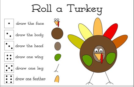 Roll a Turkey {A Thanksgiving Activity} Roll A Turkey, Turkey Games, Happy Home Fairy, Thanksgiving Games For Kids, Thanksgiving School, Primary Singing Time, Thanksgiving Activities For Kids, Thanksgiving Preschool, Thanksgiving Theme