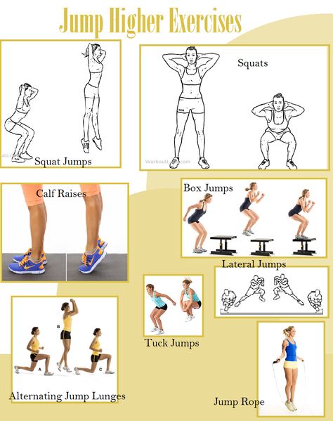 Week 1-3: Jump Rope - 2 min Stretching Jump Rope - 2 min 10 Slow Motion Squats… Jump Volleyball, Cheer Conditioning, Jump Lunges, Exercise Legs, Jump Workout, V Jump, Tuck Jumps, Workout Gym Routine, Jumping Lunges