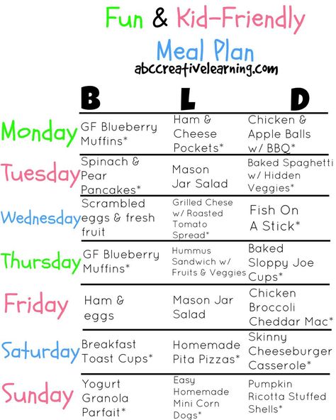 Fun and Kid-Friendly Meal Plan Ideas Meal Plan For Toddlers, Healthy Family Dinner, Daycare Meals, Meal Plan Ideas, Healthy Kid Friendly Meals, Meal Planning Menus, Show Da Luna, Healthy Family Dinners, Monthly Meal Planning