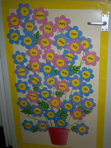 Keyword flowers classroom display photo - Photo gallery - SparkleBox Flower Classroom, Sight Word Wall, Phonics Wall, Phonics Display, Class Displays, Certificate Design Template, Gif Disney, School Displays, School Painting