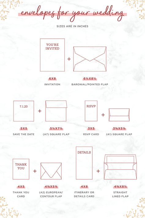 Common Envelope Sizes For Your Wedding Stationery Suite Envelope Sizes Chart, Wedding Envelope Design, Envelope Printing Template, Envelope Size Chart, Wedding Envelope Template, Diy Wedding Invitation Cards, Envelope Design Template, Fancy Envelopes, Square Wedding Invitations