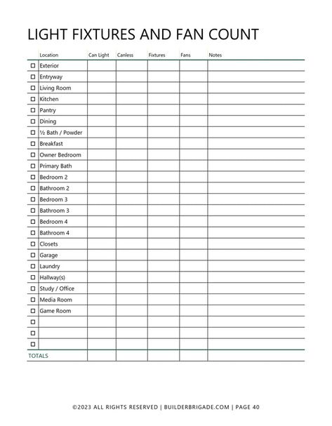 The Ultimate Home Building Checklist – Builder Brigade Material List For Building A House, Home Building Checklist Construction, Builder Brigade Checklist, Owner Builder Checklist, Building House Checklist, New Build Checklist, New Construction Checklist Building A House, New Home Construction Checklist, House Building Checklist