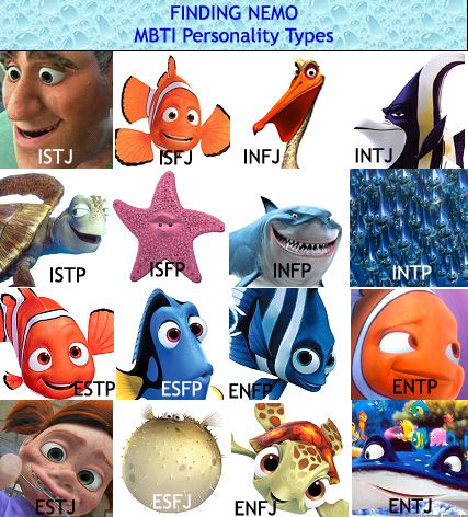 Finding Nemo MBTI Marlin X Gill, Finding Nemo Gill, Mbti Functions, Mbti Charts, Isfj Personality, Personality Chart, Personality Profile, Intj Intp, Infj Type