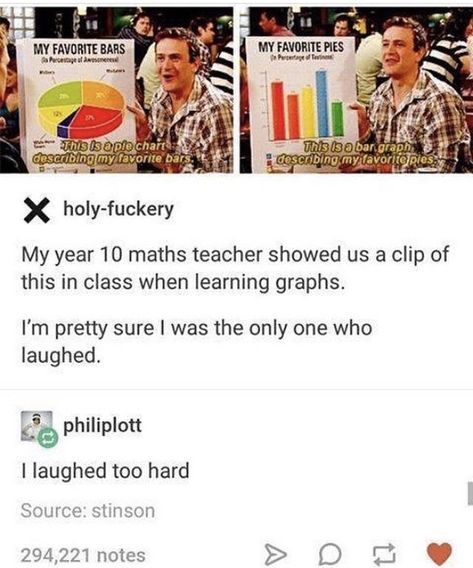 Best Teacher Award, Star Wars Tumblr, Teacher Jokes, School Memes, How I Met Your Mother, Funny Tumblr Posts, Best Teacher, Tumblr Posts, Tumblr Funny