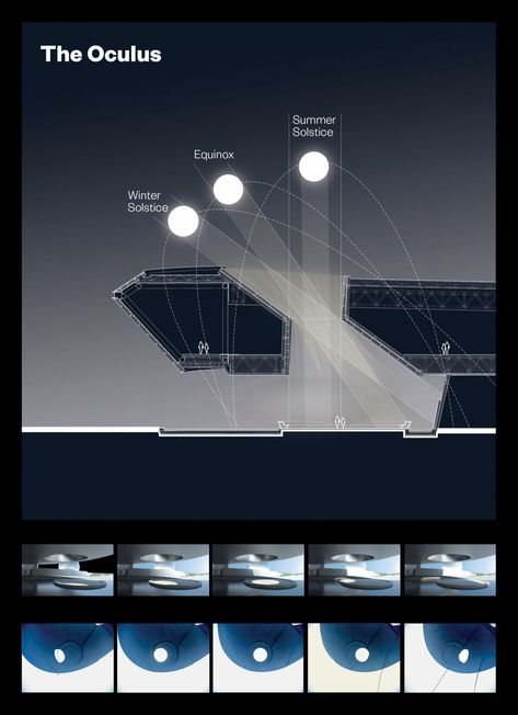 Shanghai Astronomy Museum - ennead Astronomy Museum, Planetarium Architecture, Astronomy Design, Monumental Architecture, Portfolio Design Layout, Space Museum, Architecture Design Concept, Museum Architecture, Science Museum