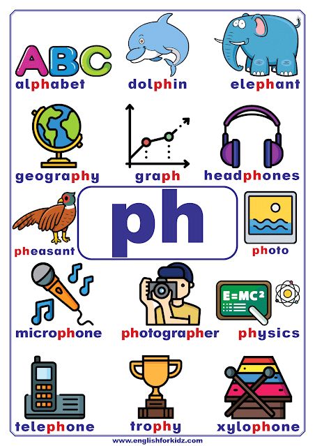 Consonant teams poster with a list of ph words to learn English phonics Ph Words, Ph Sound, Word Family Worksheets Free, Words To Learn, Family Worksheets, Spelling List, Phonics Chart, Phonics For Kids, Phonics Posters