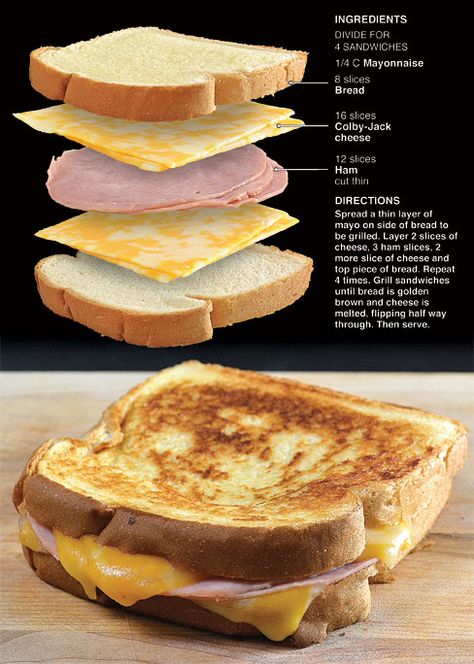 Grilled Ham and Colby-Jack Cheese Ham And Cheese Sandwiches, Grilled Ham And Cheese, Grilled Ham, Colby Jack, Grilled Cheese Recipes, Colby Jack Cheese, Makanan Diet, Sandwich Recipes, Grilled Cheese