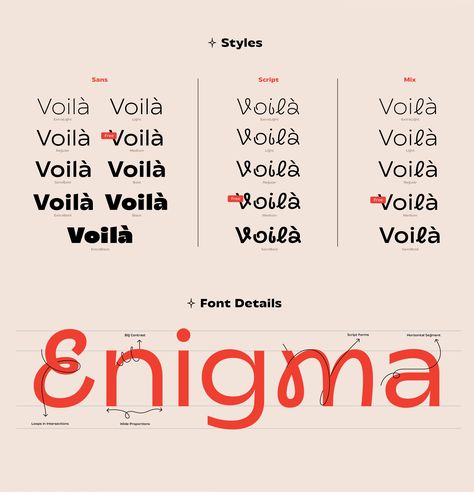 Transforma Font Family :: Behance Font Family Typography, Film Fonts Typography, Averia Serif Font, Ancient Font Typography, Futura Font Typography, Magic Font, Futura Typeface Poster, Font App, Modern Typeface