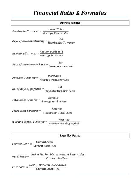 Financial Ratio & Formulas Activity Ratios:   =        ...                                                                                                                                                     More Finance Formulas, Ratio Analysis Formulas, Accounting Ratio Formulas, Cost Accounting Formulas, Financial Accounting Basics, Financial Analysis Templates, Financial Ratios Analysis, Accounting Notes, Learn Accounting