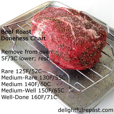 Roast Beef - Beef Roast Doneness Chart - How to Cook a Small Roast Beef - It's a bit trickier than a large one / www.delightfulrepast.com Roast Beef Recipes Oven, Small Roast, Sirloin Roast Recipes, Beef Shoulder Roast, Oven Roast Beef, Beef Rib Roast, Tender Roast Beef, Rolled Roast, Cooking Roast Beef