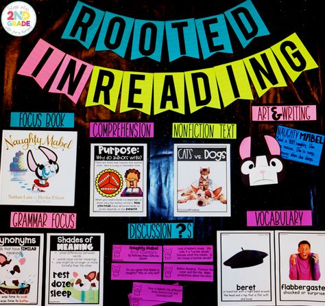 Reading Bulletin Board Rooted In Reading First Grade, Rooted In Reading Second Grade, Rooted In Reading, Reading Bulletin Board, 2023 Classroom, 1st Grade Reading, Reading Kindergarten, Focus Boards, Christmas Bulletin Boards