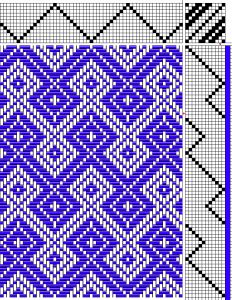 12-harness weaving | Quick Pics, Inkle Weaving, Tablet Weaving, Simple Diamonds, Weaving Patterns, Mug Rugs, Make It Work, Craft Room, Loom