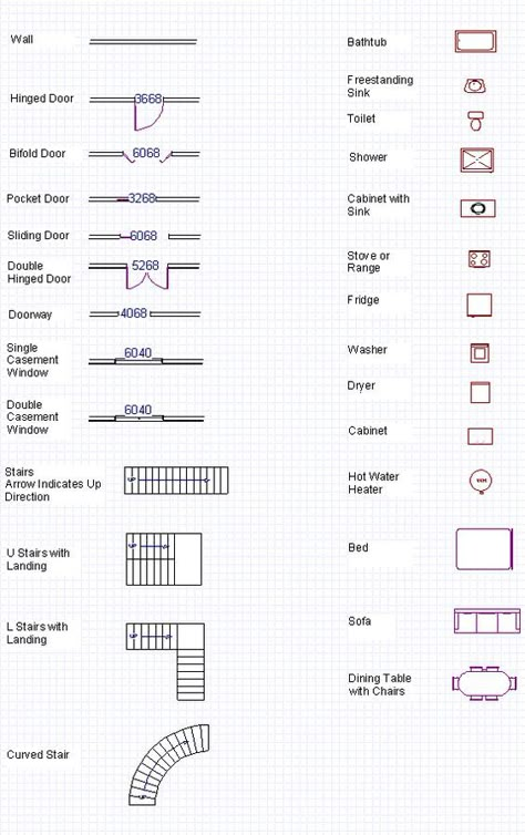 Engineer Plan Drawing, Architecture Plan Symbols, House Interior Drawing Floor Plans, Floor Plans Drawing Hand, How To Make A Floor Plan, Architecture Blueprints Floor Plans, Construction Plan Drawing, Arhitecture Draw Beginner House, Architecture Lesson Plans