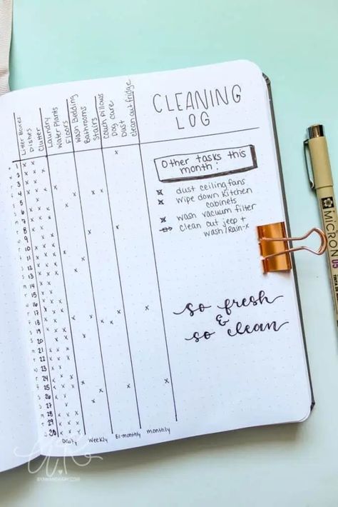 28-minimalist-bullet-journal-ideas-cleaning-log-monthly-spread-683x1024.webp (683×1024) Daily Planner Ideas Bullet Journal, Daily Log Bullet Journal Layout, Month At A Glance Bullet Journal, Bullet Journal Ideas Pages Monthly, Daily Bullet Journal Layout, Monthly Goals Bullet Journal, Bujo Monthly Log, Monthly Log Bullet Journal, Bullet Journal Future Log Layout