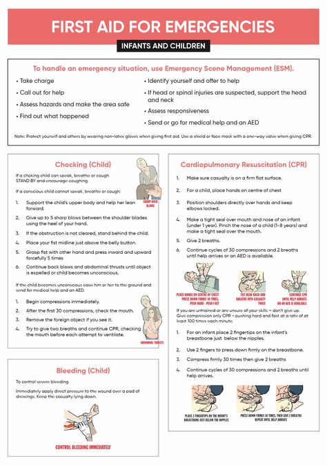 First Aid For Children, First Aid Information, First Aid For Kids, Cardiopulmonary Resuscitation, Basic First Aid, Emergency First Aid, Spinal Injury, Printable Chart, Flip Cards