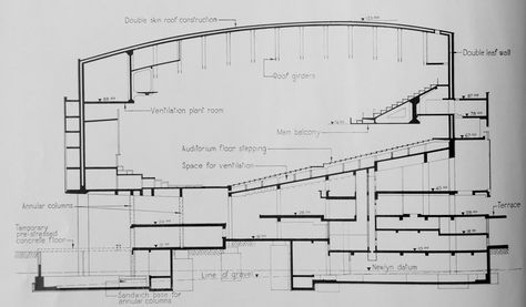 Festival Hall, The Unit, Festival, Building