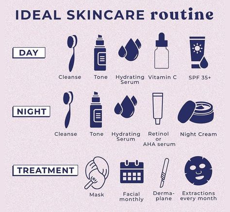 Daily Skin Care Routine Steps, Facial Routine Skincare, Haut Routine, Face Skin Care Routine, Face Routine, Skin Care Routine Order, Skin Advice, Skin Care Guide, Basic Skin Care Routine