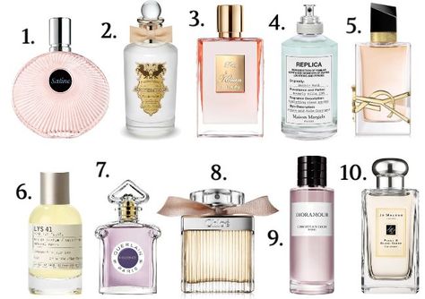 I just got result 'Plush and Powdery...' on quiz 'What's your perfume aesthetic?'. What will you get? Type Of Perfume, Bubble Bath Soap, Aesthetic Quiz, Perfume Aesthetic, Compact Mirror Vintage, Peony Blush Suede, Perfume Collection Fragrance, Shower Skin Care, Almond Nails Designs