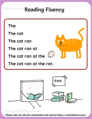 Reading Fluency Worksheets 1st Grade, Fluency Worksheets, 1st Grade Reading Worksheets, Worksheets For Grade 1, Reading Fluency Passages, Phonics Reading Passages, Cvc Words Kindergarten, Fluency Passages, Kindergarten Reading Activities