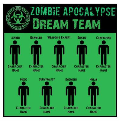 Zombob's Zombie News and Reviews: Zombie Apocalypse: Last Human Standing Male or Fem... Zombie Apocalypse Tips, Zombie Hoard, Zombies Apocalypse Survival, Zombie Aesthetic, Zombie Apocalypse Team, Zombies Apocalypse, Zombie Au, Zombie News, Zombie Survival Guide