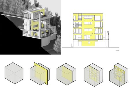 17 Precedent Analysis, Richard Meier Architecture, Douglas House, Santiago Calatrava Architecture, Daniel Libeskind, Richard Meier, Own Language, Richard Neutra, Zaha Hadid Architects