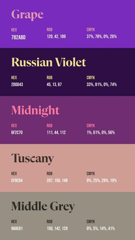 Colors:
782ABD
2D0D43
6F2C70
CF9C94
968E81 Color Palette Ideas Art, Unique Color Names, Rgb Color Codes, Rare Colors, Website Color Palette, Pantone Colour Palettes, Color Design Inspiration, Color Palette Challenge, Hex Color Palette