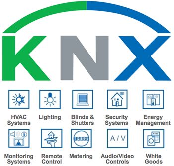 Tips: Why use KNX for HVAC in Commercial Buildings? Knx Home Automation, Commercial Buildings, Control Panels, Energy System, Home Automation, Dali, Smart Home, Google Search, Technology