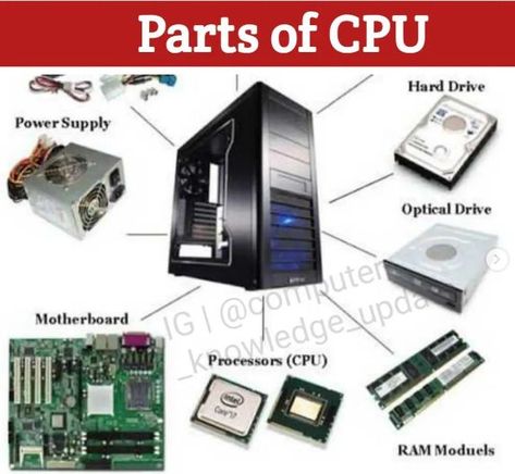 Parts Of Cpu, Mixing Paint Colors, Gaming Pc Build, Computer Basic, 3d Art Drawing, Optical Drives, Galaxy Phone Wallpaper, Computer Technology, Hard Drive