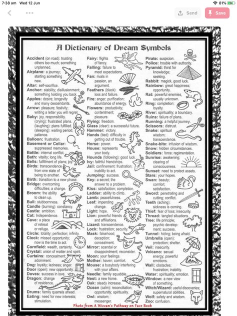 Dream Work Witchcraft, Forms Of Divination, Types Of Divination, Dream Explanation, Clairvoyant Psychic Abilities, Candle Magic Spells, Tarot Cards For Beginners, Witchcraft Books, Witch Spirituality