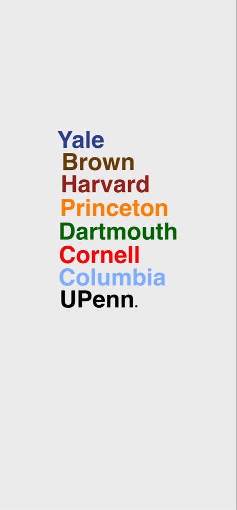 Upenn University Wallpaper, Cornell University Acceptance Letter, My Orders History, Cornell Acceptance Letter, Columbia University Acceptance Letter, College Application Aesthetic, Ivy League Wallpaper, College Acceptance Aesthetic, Cornell University Aesthetic