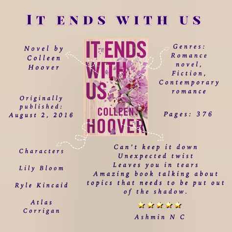 It Ends With Us Book Review, It Ends With Us Review, It Ends With Us Spicy Chapters, Hoover Books, Book Reading Journal, Book Annotations, Colleen Hoover Books, Relationship Books, Teenage Love