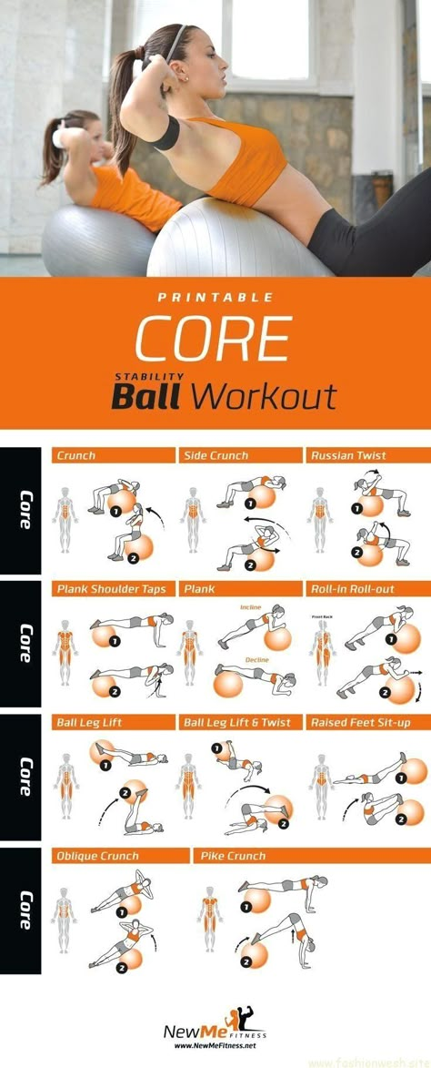 Ball Core Workout, Pool Workouts, Calorie Breakfast, Postpartum Diet, Stability Ball Exercises, Meals Dinner, Pilates Workout Routine, Ball Workout, Skin Diet