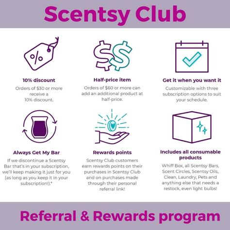 Scentsy Posts, Scentsy Club, Scentsy Facebook Party, Scentsy Facebook, Scentsy Oils, Scentsy Marketing, Join Scentsy, My Bar, Scentsy Consultant Ideas