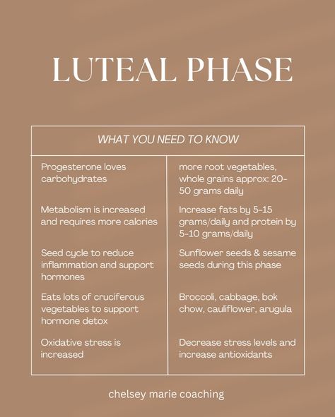 🌸 Understanding the Luteal Phase and Its Impact on Your Health and performance 🌸 Ladies, did you know that the luteal phase of your menstrual cycle can significantly impact your nutritional needs, lifestyle, and even exercise routine? 🤔 Here’s what happens and how to adjust: 🔄 Hormonal Shifts: Estrogen decreases 📉 Progesterone increases 📈 These changes are essential for preparing your body for a potential pregnancy but can also bring about several adjustments in your daily life. 🥗 Nutrit... Luteal Phase Workout Routine, Luteal Phase Hormones, How To Lengthen Luteal Phase, Tea For Luteal Phase, Late Luteal Phase Workout, Luteal Phase Mood, Herbs For Luteal Phase, Luteal Phase Exercise, Luteal Phase Skin Care