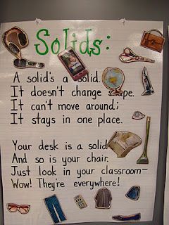 Solid, Liquid, Gas Charts. Have poem written out and let students find pictures to add in a magazine Grade 2 Science, Science Anchor Charts, Second Grade Science, 1st Grade Science, First Grade Science, Primary Science, Matter Science, 5th Grade Science, States Of Matter