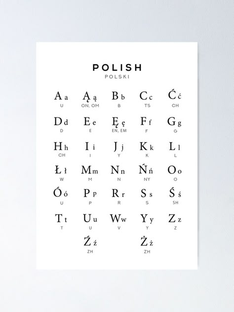 Alphabet Different Languages, Polish Handwriting, Polish Language Learn, Beautiful Polish Words, Polish Last Names, Poland Alphabet, Polish Grammar, Learning Polish, Polish Aesthetic