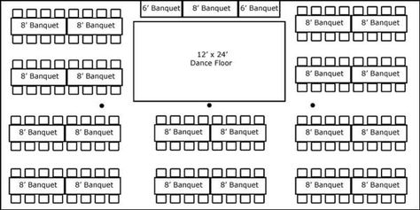 30′ x 60′ w/ Banquet Tables, Buffet & Dance Floor - Super Stuff Party Rental Wedding Tent Layout, Wedding Table Layout, Wedding Reception Tables Layout, Wedding Floor Plan, Wedding Table Layouts, Wedding Reception Layout, Tent Wedding Reception, Reception Layout, Wedding Reception Seating